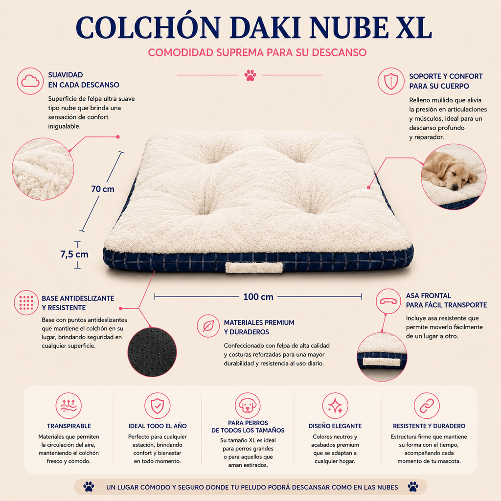 Colchón Daki Nube - detalle base antideslizante